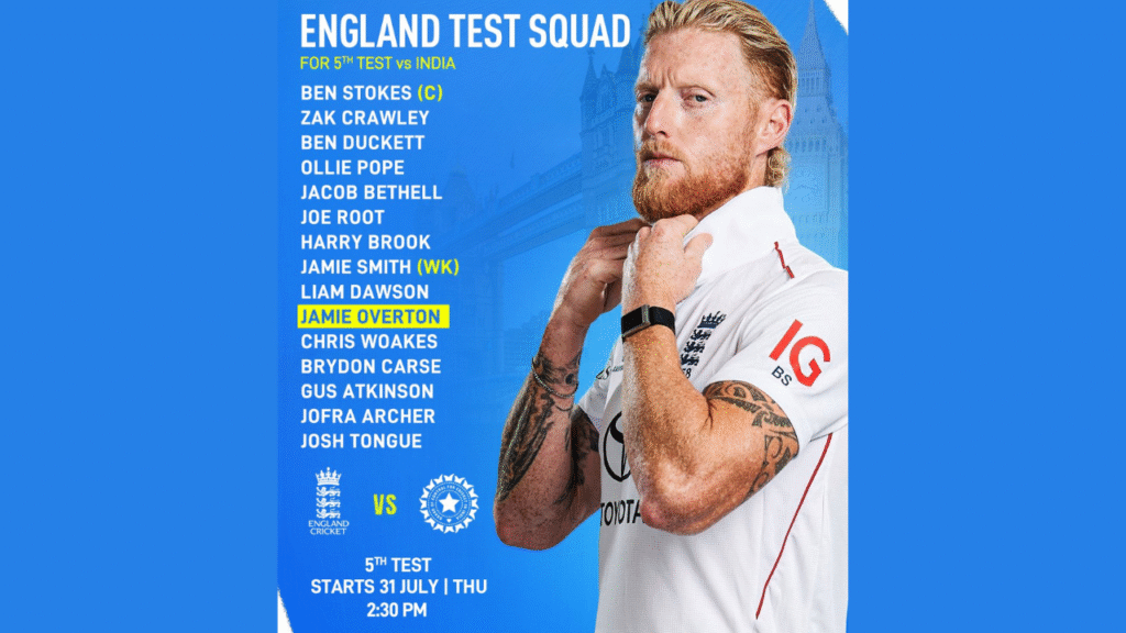 England vs India 5th England squad
