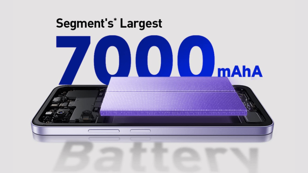 Redmi 15 5G Price Camera