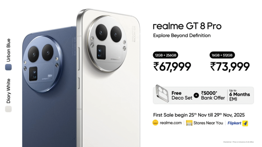 Realme GT8 Pro, Price
